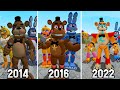 Freddy Chica Bonnie Game Evolution 2014-2022