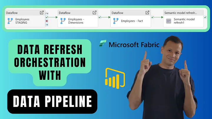 Refresh Power BI semantic model after dataflow refresh with Data pipeline|Data refresh orchestration