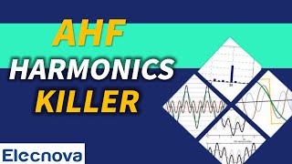 AHF Active Harmonic Filter 2000A Solution Fault Indicator Demo ELECNOVA/SFERE ELECTRIC