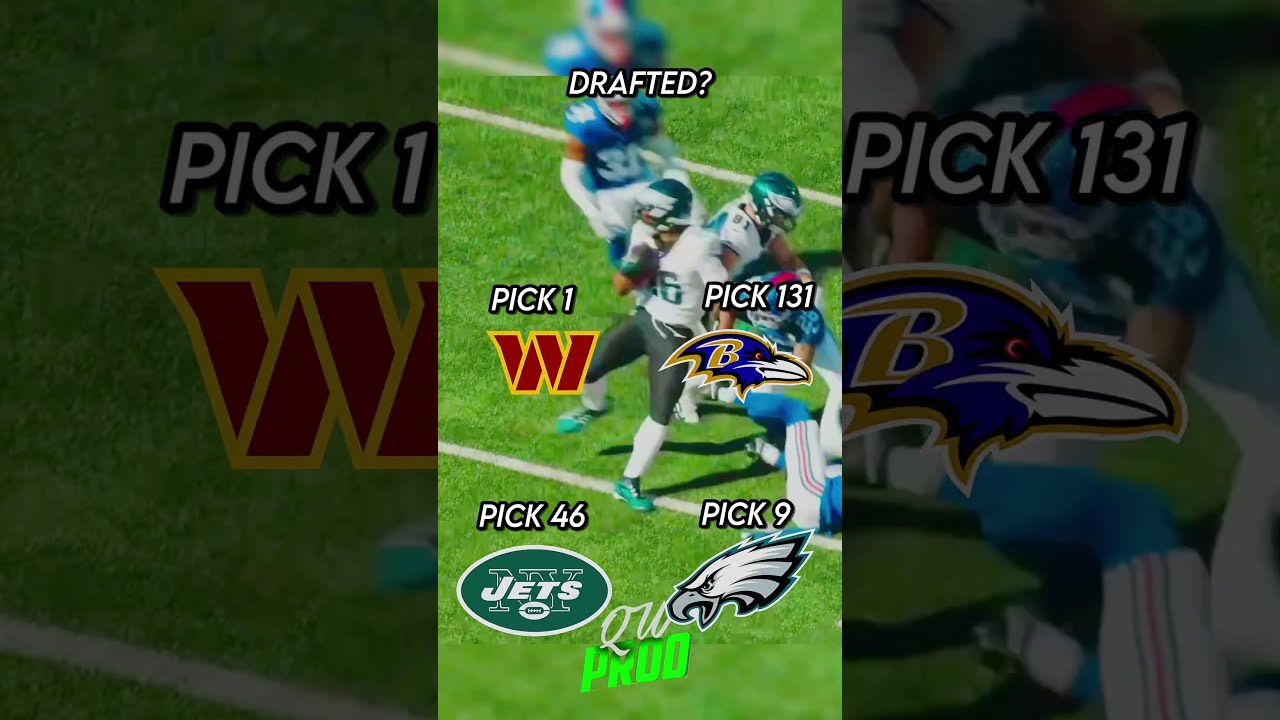 Choose Your NFL Career 