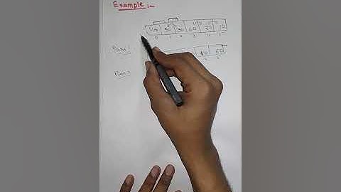 Bubble Sort in Hindi | Bubble Sort in DS and DAA | Bubble Sort in Easy way