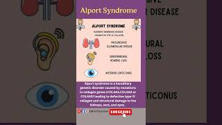 Alport Syndrome|Hereditary Genetic Disorder|DM Critical Care #alportsyndrome #ytshorts