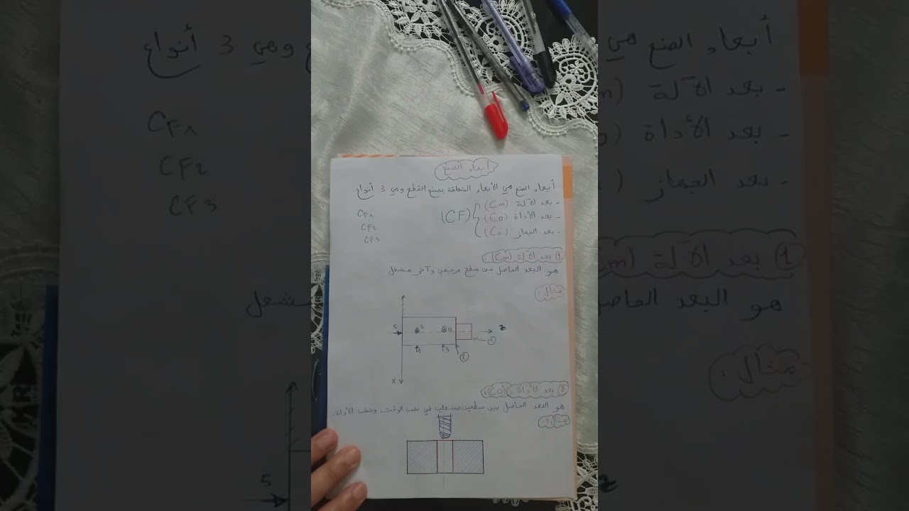هندسة ميكانيكية: درس أبعاد الصنع....بعد الآلة Cm...مع مفيييييد 🤗💪😁👨‍🏫👨‍🏫👨‍🏫