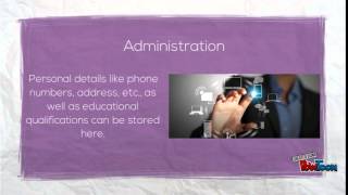 Human Resource Management System