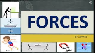 Forces | Physics | Science | KS1 | Grade 6 | Year 7 | Checkpoint Science 1