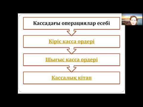 Бейне: Бухгалтерлік есеп. Қолма-қол ақша мен есеп айырысулардың есебі