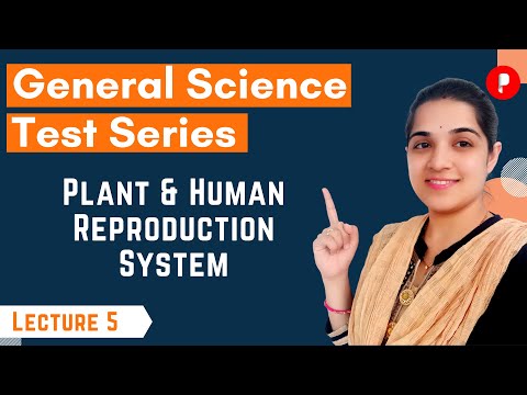 MCQs on Plant & Human Reproduction System | General Science Test Series