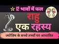 Rahu ka Kundali ke 12 Bhavo main Fal | Rahu Ek Rahashya | Rahu Kaise Fal Deta Hain