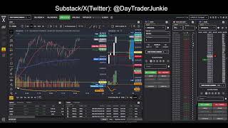 Live Futures Trading ($NQ VWAP Strategy) | 05-22-2026