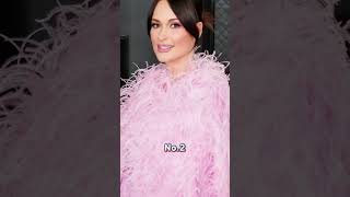 4 Gay Country Singers You May Not Know  singer usa