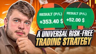 💵 ULTIMATE GUIDE TO BINARY OPTIONS FOR ALL LEVELS | Binary Options Explained | Binary Options