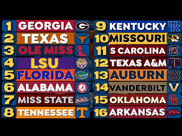 SEC Football Power Rankings Week 4
