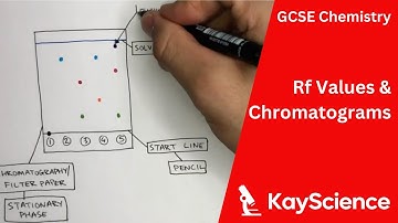 Chromatograms & Calculating Rf Values - Chromatography - GCSE Chemistry | kayscience.com