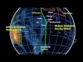 Understanding Time Zones and the Prime Meridian