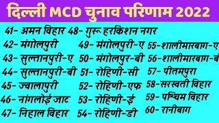 Delhi MCD Election results 2022 Ward no 41- Aman Vihar - 60 - Rani bagh #delhi