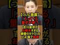 【ついに暴露】政府が隠す原油不足の真実！吉川里奈が暴いたお粗末な「備蓄のカラクリ」とは？