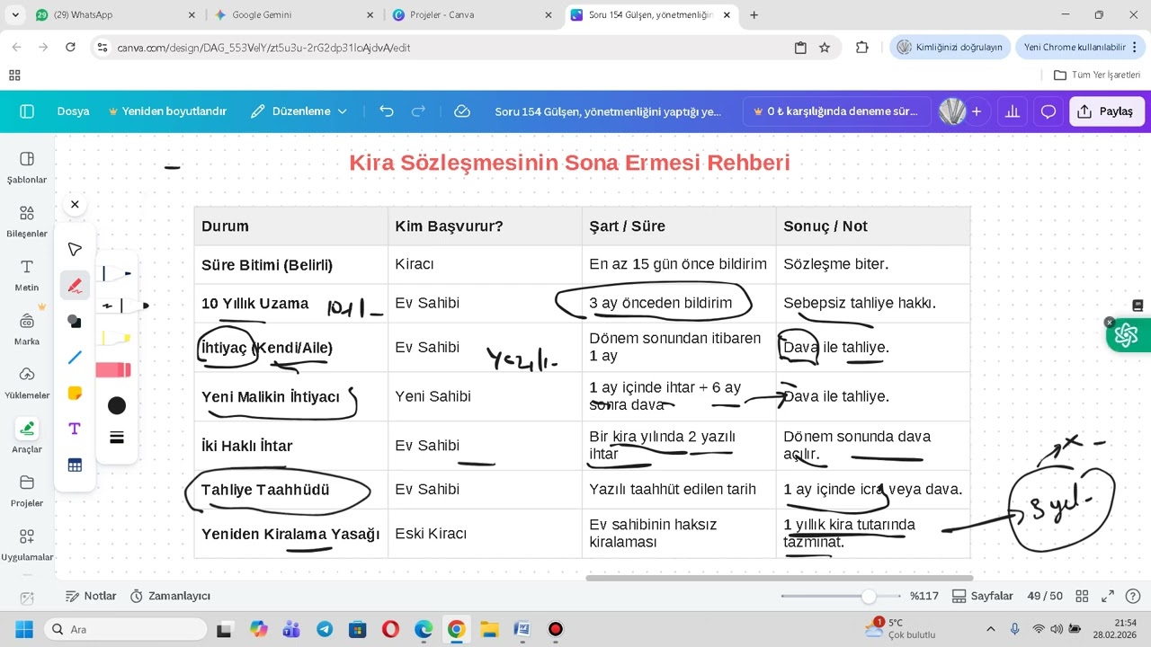 23) BORÇLAR HUKUKU ÖZEL HÜKÜMLER- KİRA HUKUKU DEV REHBER (347 - 378)