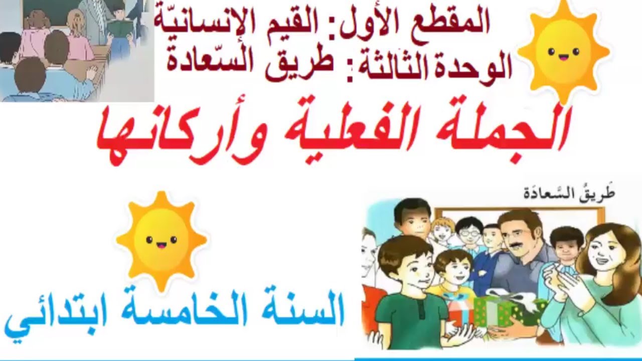 أروع شرح وبالتفصيل الجملة الفعلية واركانها/الوحدة الثانية المقطع الاول
