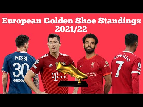 European Golden Shoe ► Standings 2021/22 ● HD