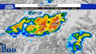Tuesday weather forecast.mov