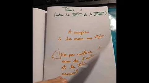 Comment Rediger Une Preface D Un Recueil De Poeme