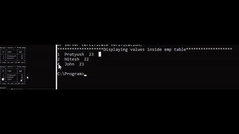 Inserting and Displaying table data with Java and MySql.