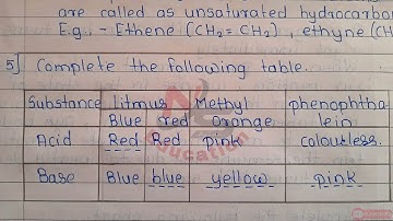 science part 1 test 3 , 10th class setu abhyaskram ( Bridge course )