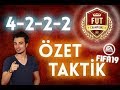 FUT CHAMPIONS ÖZETİ | 4222 TAKTİK ANALİZİ | FIFA 19 EĞİTİMİ BÖLÜM 4