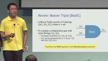 Communication-Efficient Unconditional MPC with Guaranteed Output Delivery