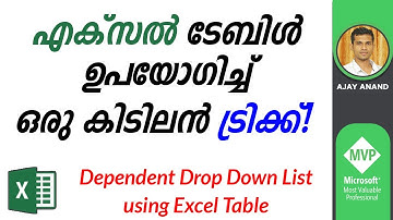 Create Dependent Drop Down List using Excel Table - Excel Malayalam Tutorial