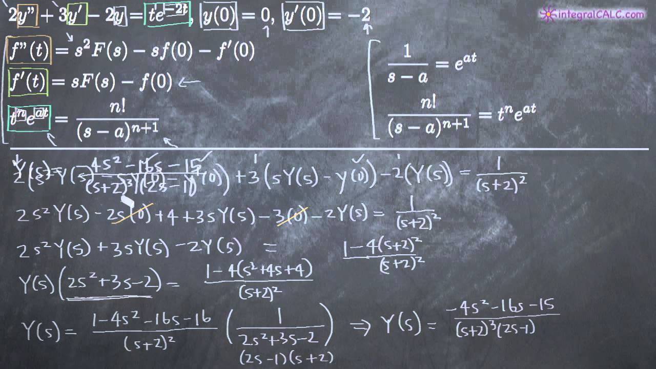 Mit opencourseware differential equations