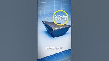 Californium: The $27 Million Metal That’s Changing the World! 💎