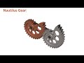 Types of Gear Drive #gear #automobile #mechanic #mechanism #engine