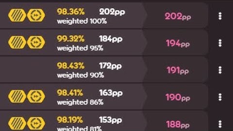 osu 6 digit goes God mode for 4s