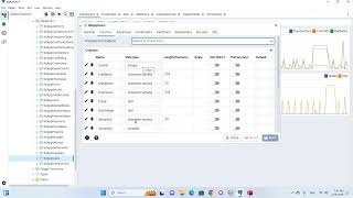 Issue with ms access vs PostgreSQL