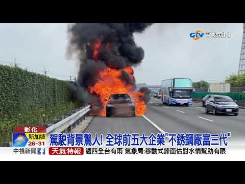 藍寶堅尼毀了! 富三代"半小時內燒掉千萬別墅"│中視新聞 20210427