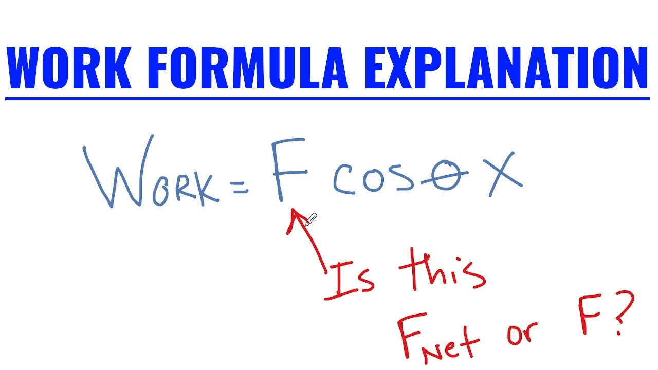 Work Formula Clarification & Explanation With Example (SAT