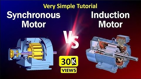 Difference Between Synchronous Motor and Induction Motor | How it works?#motor#typesofmotor#acmotor 