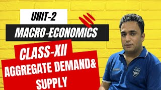 4.1 Determination of Income & Employment/Aggregate Demand & Aggregate Supply/Class-XII/2024-25