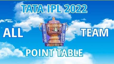 IPL 2022 Points Table - Point Table After GT vs SRH | IPL 2022 Point Table Today
