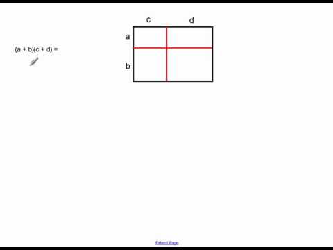 camera iphone 8 plus apk Dubbele haakjes wegwerken