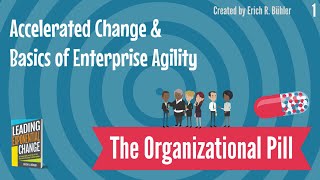 Episode 1: Accelerated change and the basics of Enterprise agility