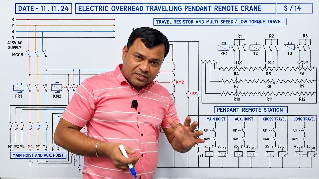 Eot Pendent Remote Crane LT Panel Power and Control Wiring Daigram ...