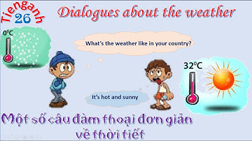 Ask and answer about the weather. Cách hỏi và trả lời về thời tiết- Đàm thoại đơn giản về thời tiết.
