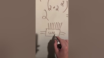 The Universal Arithmetic Logic Unit (UALU) Part 1