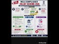 MCA Relief Scheme 2026 | Strike Off, Dormant Status &amp; Penalty Waiver #mca #company