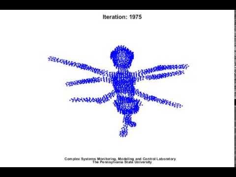 The self-organizing process of recurrence network for an ant when parameter p=5, granularity 64.