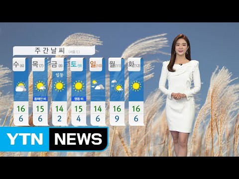 [날씨] 출근길 쌀쌀...안개 주의 / YTN