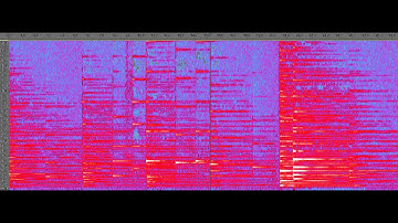Spectrogram of passage from Pictures at an Exhibition (piano)