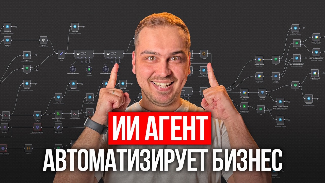 Я создал ИИ АГЕНТА на N8N для заказчика и вот что случилось…